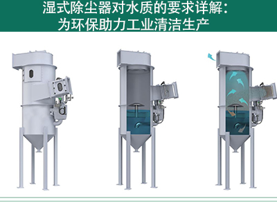 湿式除尘器对水质的要求详解：为环保助力工业清洁生产